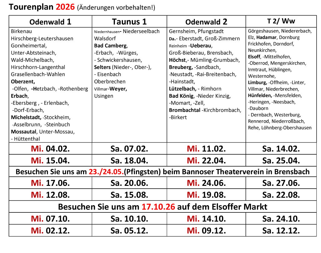 Tourenplan - Weingut Walter Wintersheim / Rheinhessen